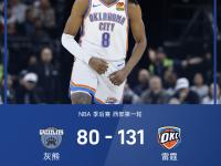 LOL直播-包含灰熊主场大胜小牛，领先季后赛首轮的词条