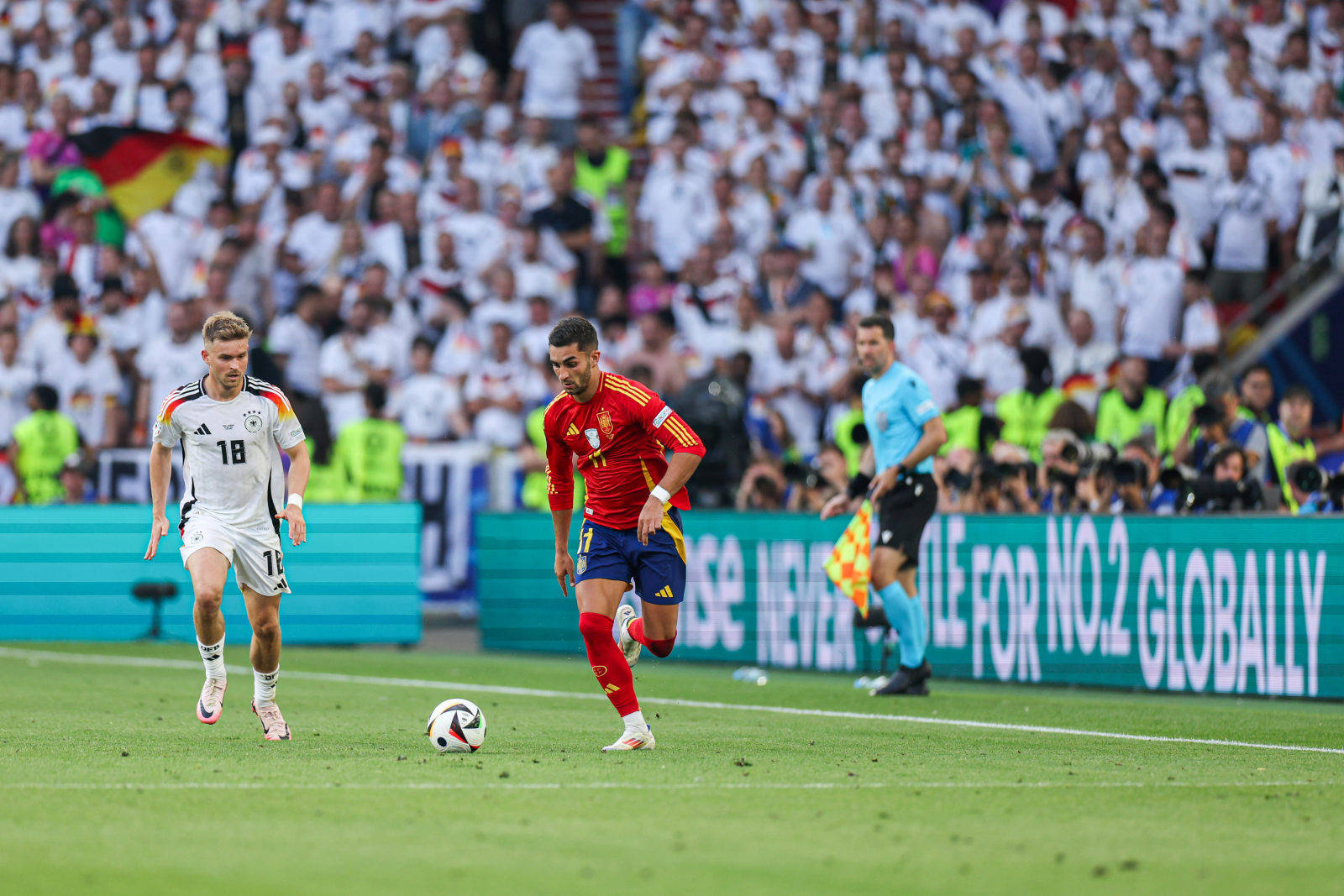 各路豪强备战，欧洲杯氛围热烈，抢眼穿越的简单介绍